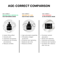 Skin Shot Vit. C 30% High Potency Serum