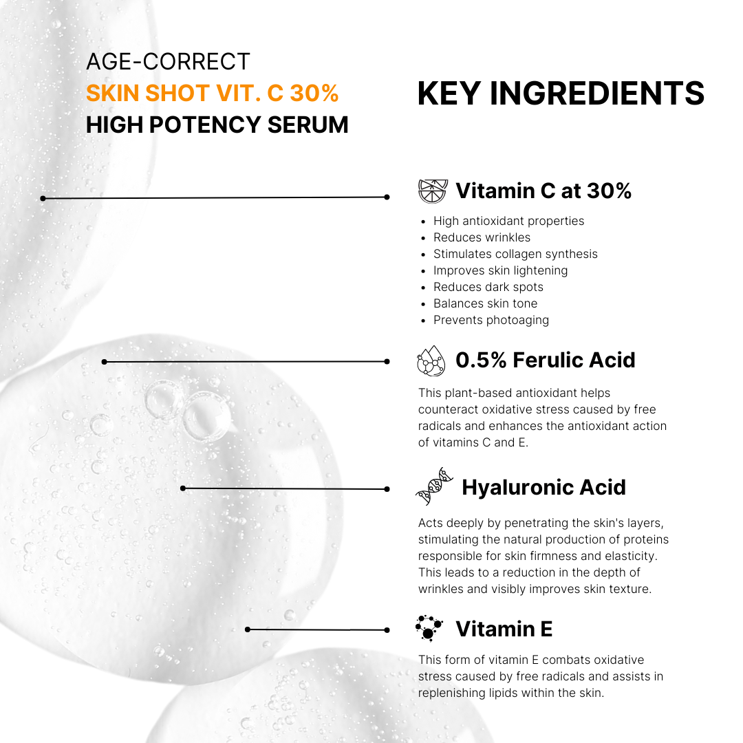 Skin Shot Vit. C 30% High Potency Serum