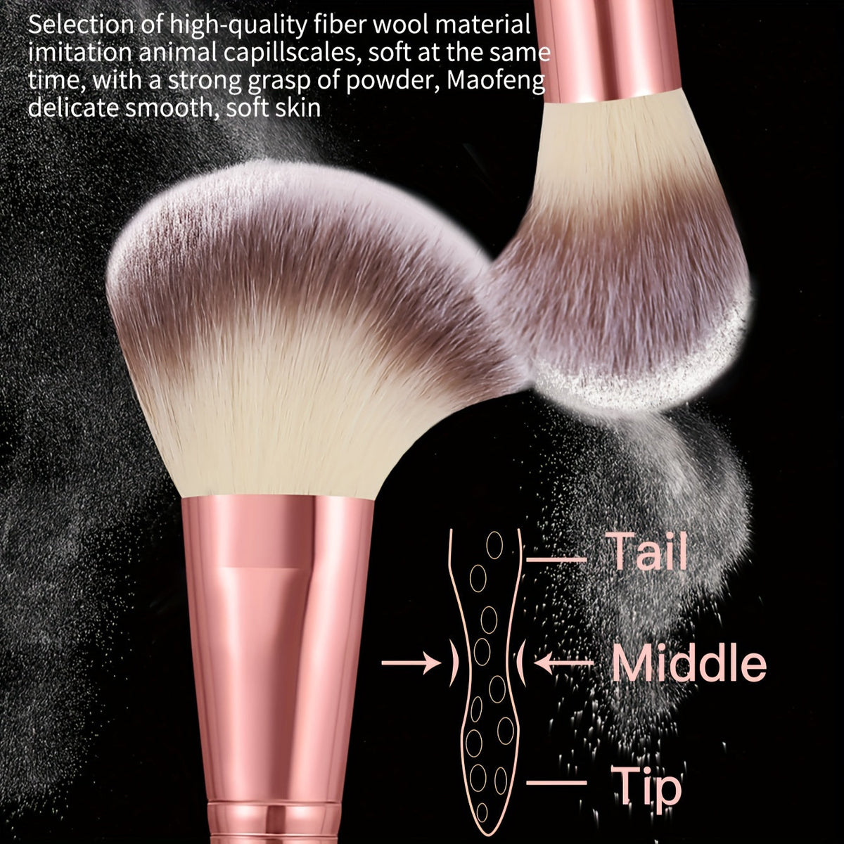 Makeup Brush & Sponge Collection